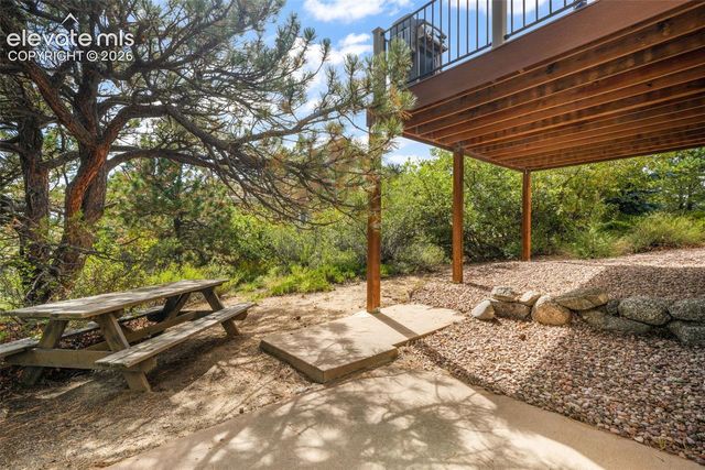5515 Wittenberg Court, Colorado Springs, CO 80918