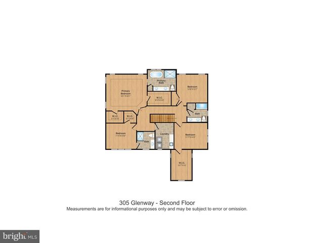 305 GLENWAY RD, Glenside, PA 19038