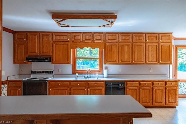 4003 Blumenthal Road, Greensboro, NC 27406