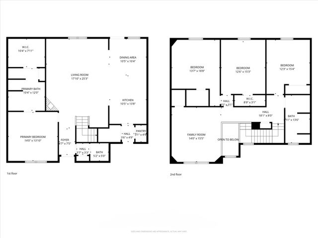 821 Serena Drive, Ferris, TX 75125