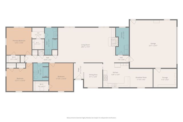 12972 Fm 981, Blue Ridge, TX 75424