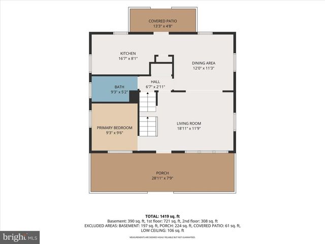 3458 LOGANVIEW DR, Baltimore, MD 21222