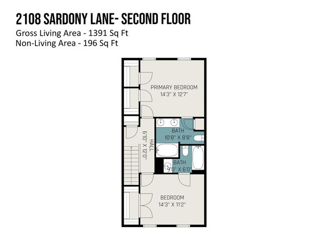 2108 Sardony Lane, Charlotte, NC 28213