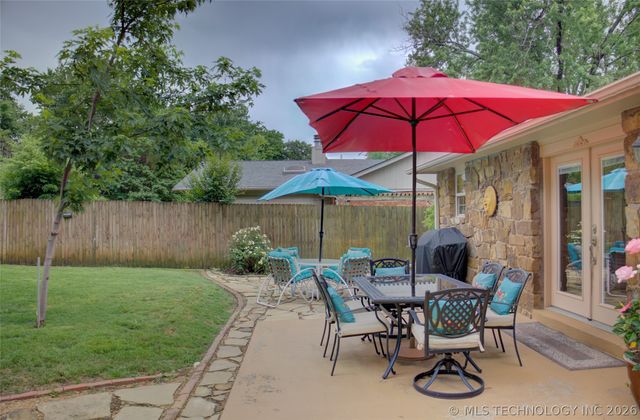 8011 S Date Place, Broken Arrow, OK 74011