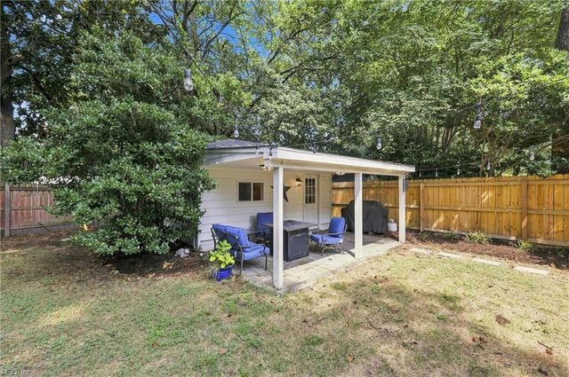 1044 S Lexan CRES, Norfolk, VA 23508
