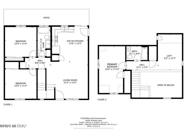 1138 N Wilson Avenue, Tucson, AZ 85719