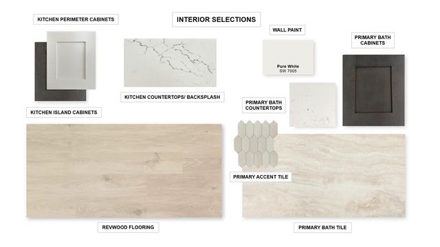 1194 Basset Hound Drive, Montgomery, TX 77316