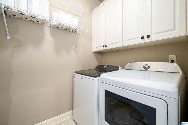 4000 ALSTON WAY, Vestavia Hills, AL 35242