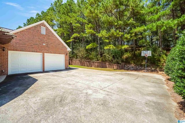 4000 ALSTON WAY, Vestavia Hills, AL 35242
