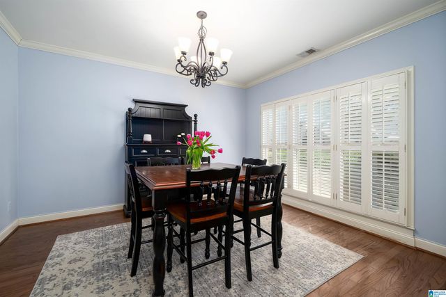 4000 ALSTON WAY, Vestavia Hills, AL 35242