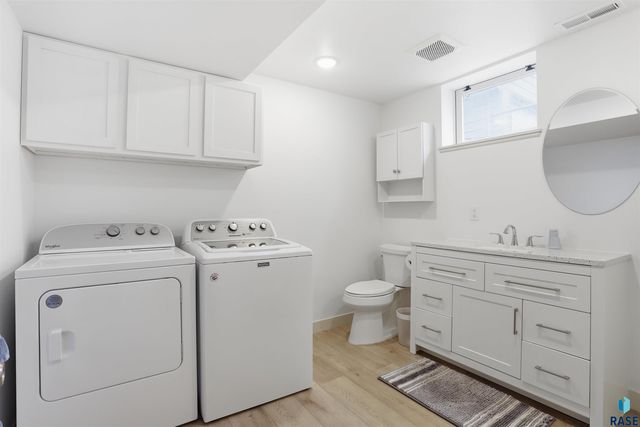 401 W 29th St Street, Sioux Falls, SD 57105