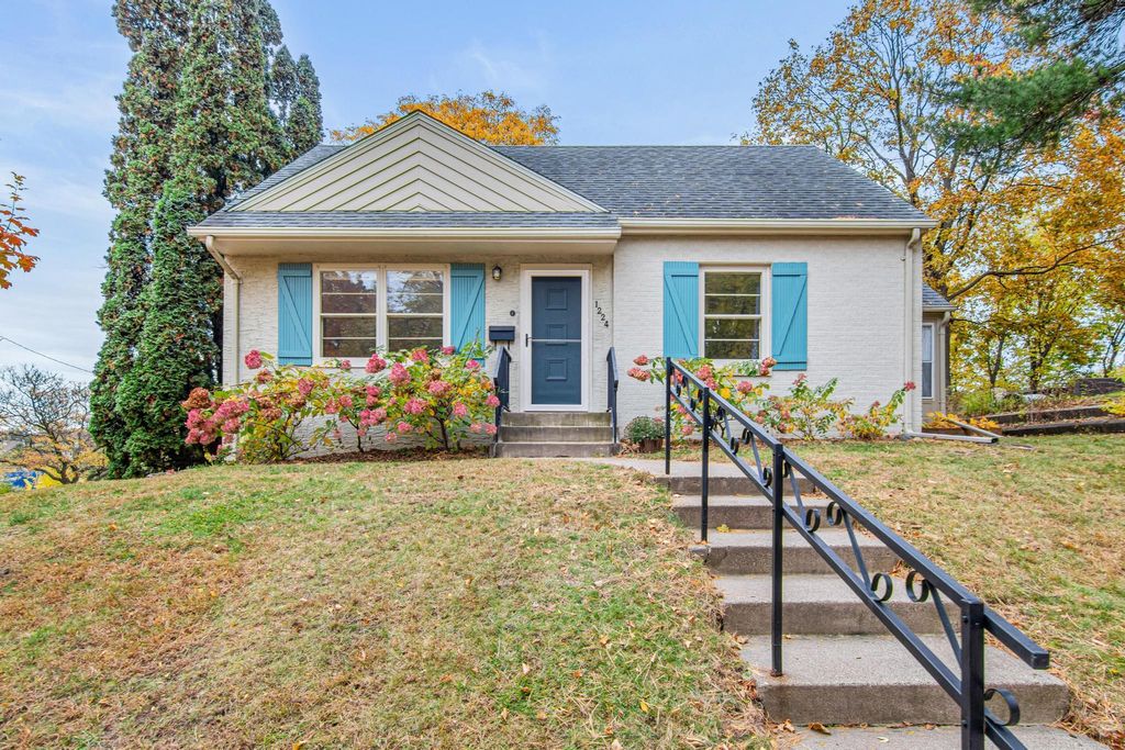 1224 Sargent Avenue, Saint Paul, MN 55105