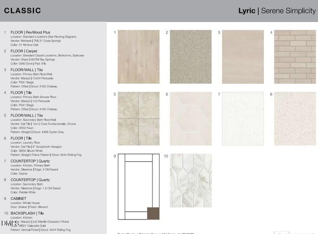 2609 Stonington Drive, Apex, NC 27523