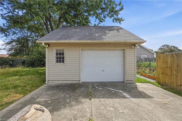 2213 Haywood AVE, Chesapeake, VA 23324