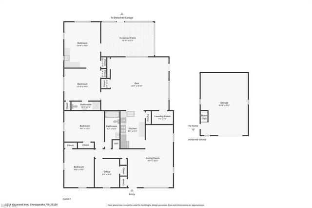 2213 Haywood AVE, Chesapeake, VA 23324