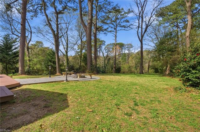 5120 Shenstone DR, Virginia Beach, VA 23455