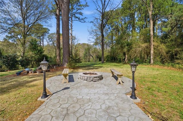 5120 Shenstone DR, Virginia Beach, VA 23455