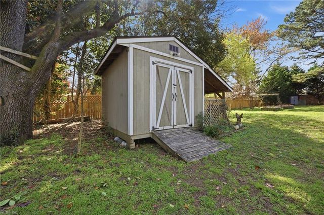 5120 Shenstone DR, Virginia Beach, VA 23455