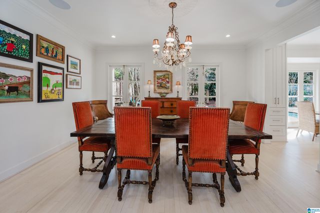 56 CROSS CREEK DRIVE, Mountain Brook, AL 35213