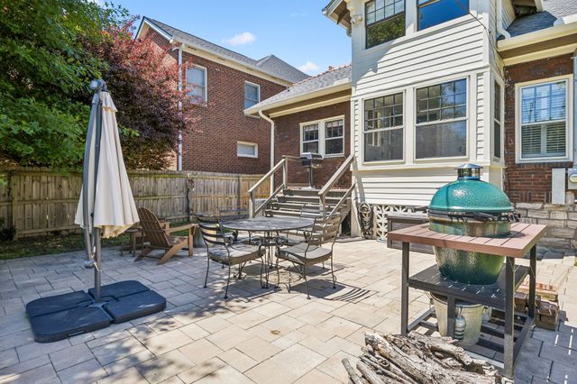 810 Russell St, Nashville, TN 37206