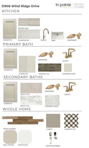 31906 Wind Ridge Drive, Fulshear, TX 77441