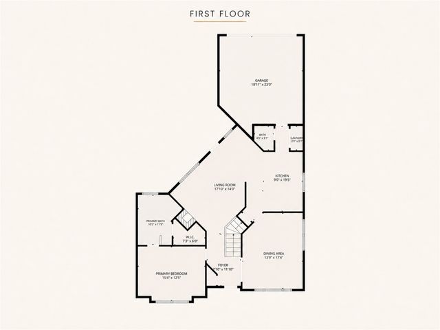 1610 Post Oak Drive, Rowlett, TX 75089