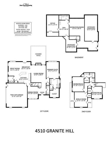 4510 Granite Hill Drive, Davidson, NC 28036