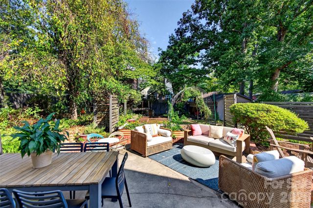 109 1st Street, Black Mountain, NC 28711
