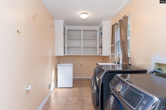 113 Greenbow Court, Columbia, SC 29212