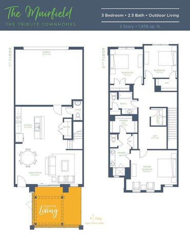 2884 Enfield, The Colony, TX 75056