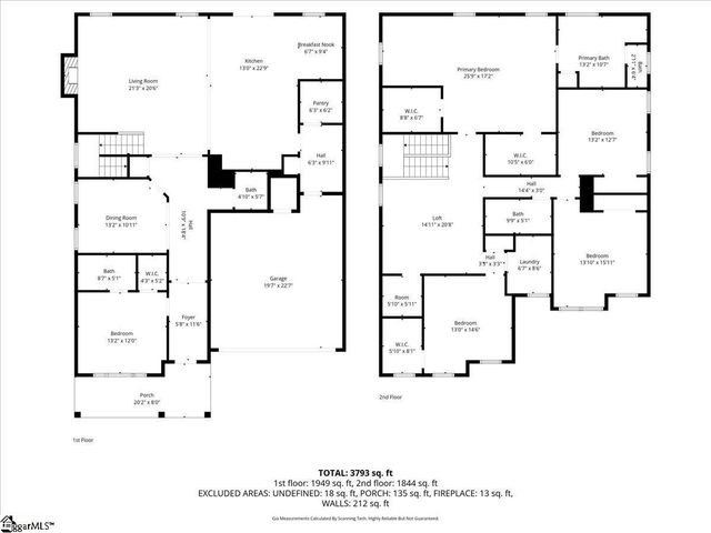 220 Waters Run Lane, Simpsonville, SC 29681
