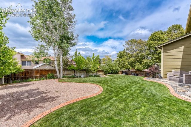 7304 Candelabra Drive, Colorado Springs, CO 80925