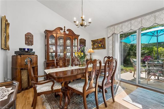 243 Anne DR, Newport News, VA 23601