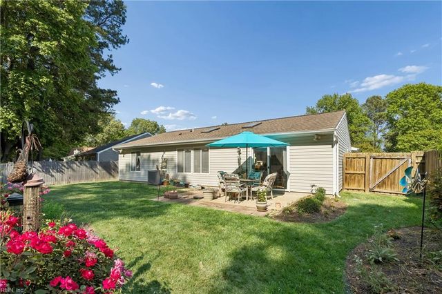 243 Anne DR, Newport News, VA 23601