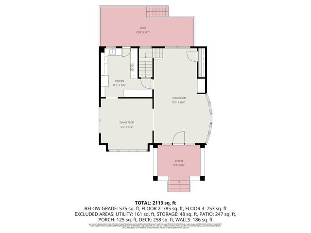 3040 Daytona Avenue, Cincinnati, OH 45211