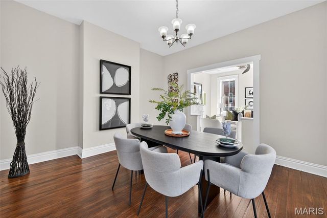 2811 Missouri Avenue, St Louis, MO 63118