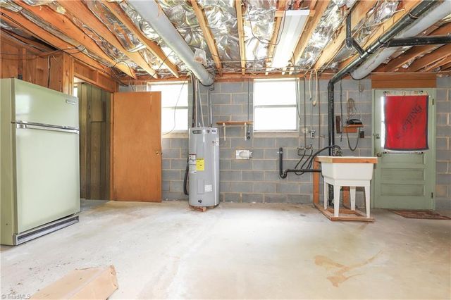 429 Mendenhall Drive, Winston-salem, NC 27127