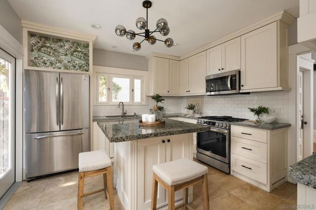 1421 Edgemont, San Diego, CA 92102