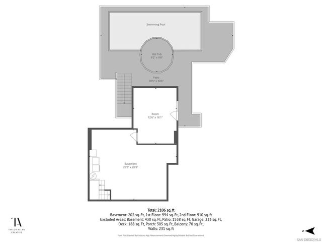 1421 Edgemont, San Diego, CA 92102