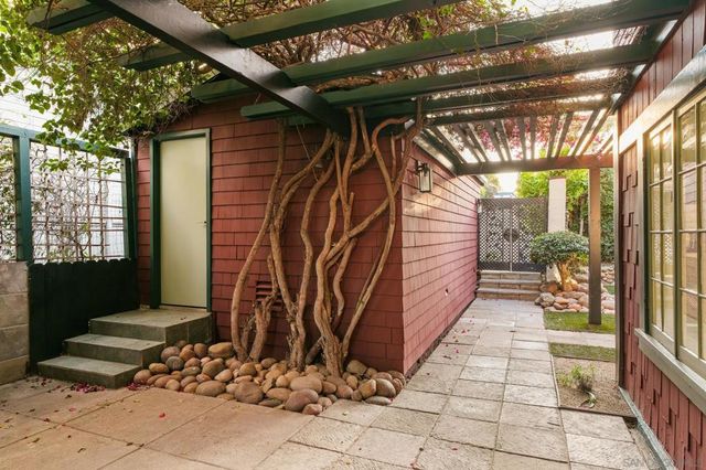 1421 Edgemont, San Diego, CA 92102