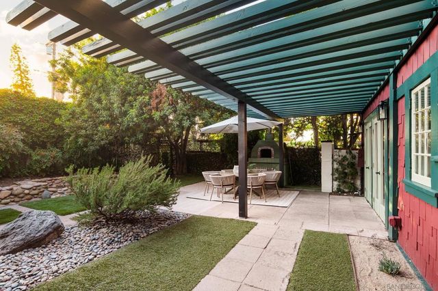 1421 Edgemont, San Diego, CA 92102