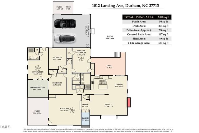 1012 Lansing Avenue, Durham, NC 27713