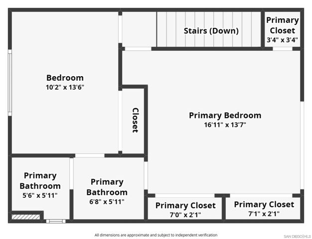 4337-39 Mentone Street, San Diego, CA 92107