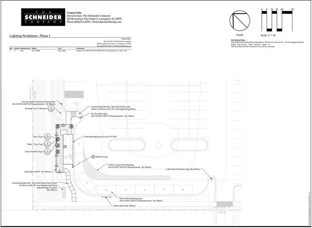 200 Allied Dr., Conway, SC 29526
