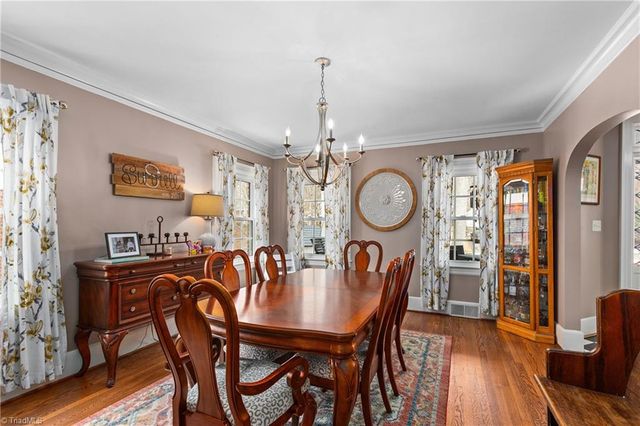 1013 Ferndale Boulevard, High Point, NC 27262