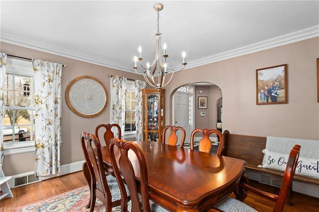 1013 Ferndale Boulevard, High Point, NC 27262