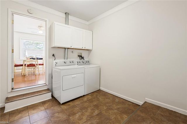 1324 River Oaks DR, Norfolk, VA 23502