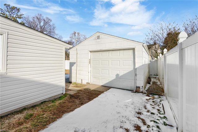 1324 River Oaks DR, Norfolk, VA 23502