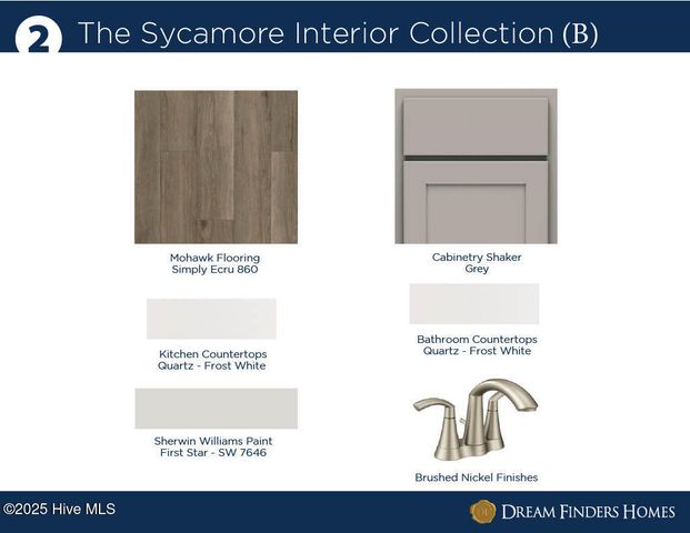 623 S Squires Run Lane, Richlands, NC 28574