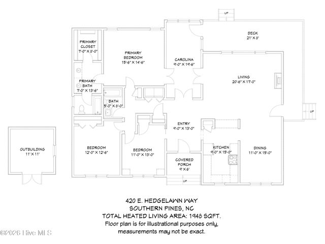 420 E Hedgelawn Way, Southern Pines, NC 28387